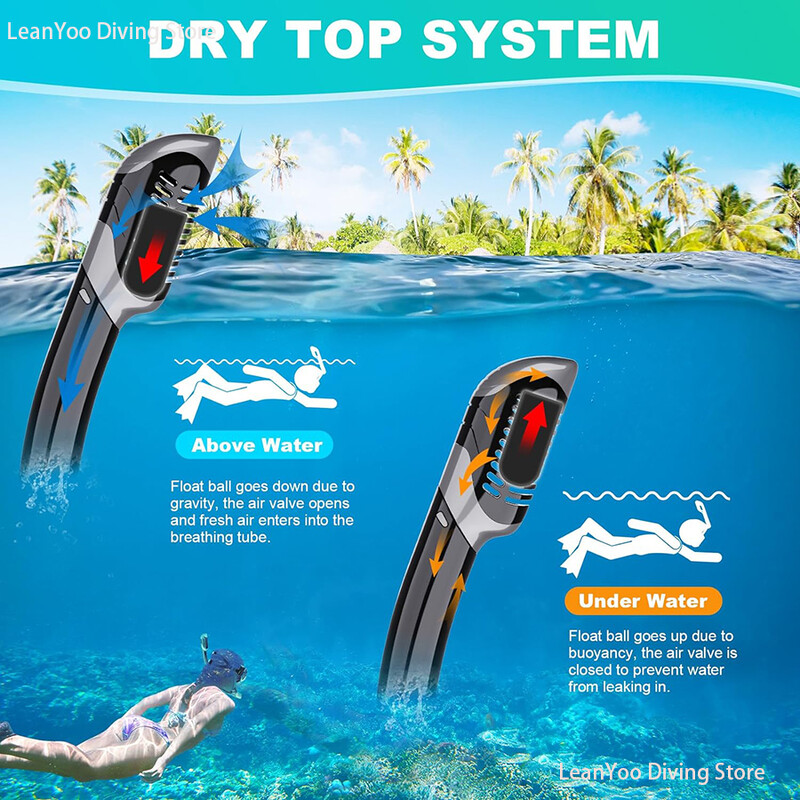 Maska za plivanje s visokoučinkovitim premazom leća za suhi set maski za ronjenje s disalicom i maskom za ronjenje od zatamnjenog kaljenog stakla s nosačem za kameru