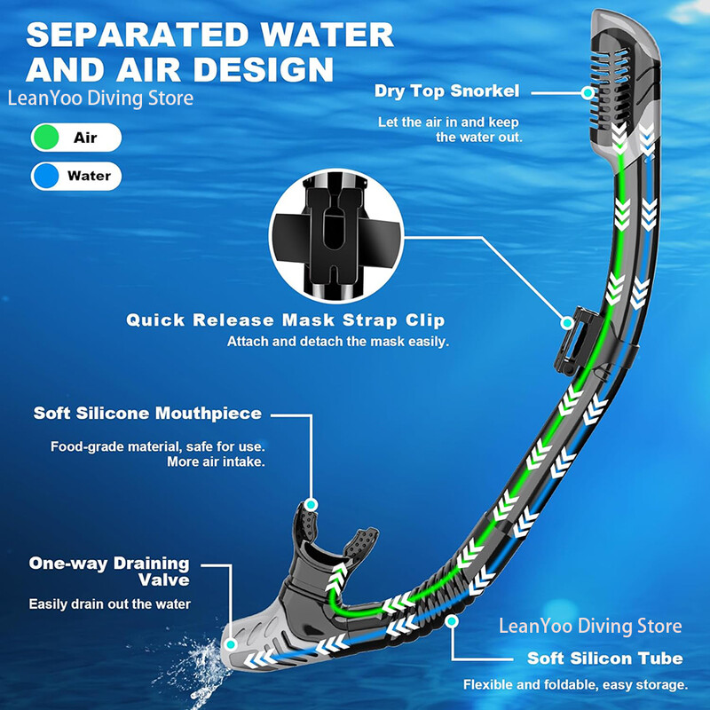 Maska za plivanje s visokoučinkovitim premazom leća za suhi set maski za ronjenje s disalicom i maskom za ronjenje od zatamnjenog kaljenog stakla s nosačem za kameru