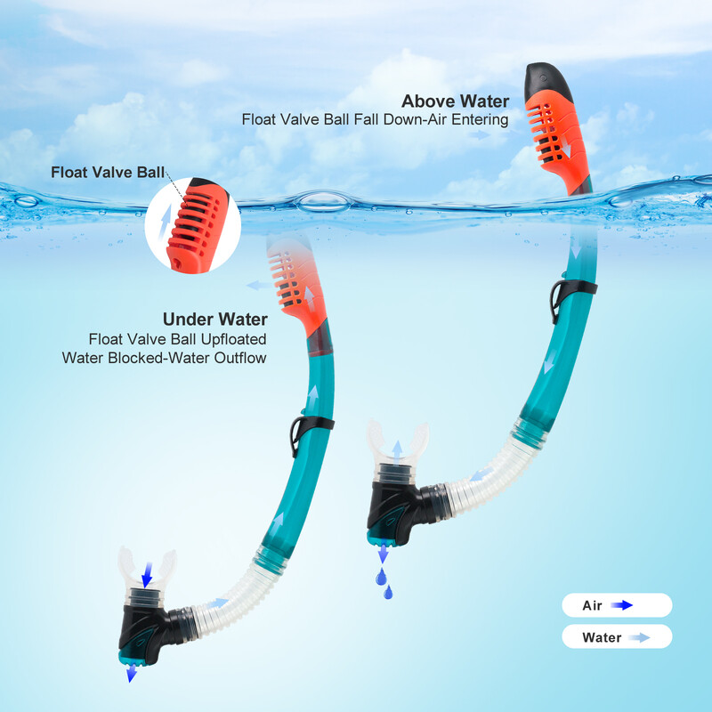 EXP VISION-Mască de scufundare anti-ceață pentru adulți, kit de scufundare panoramică, snorkel uscat, sticlă securizată, înot