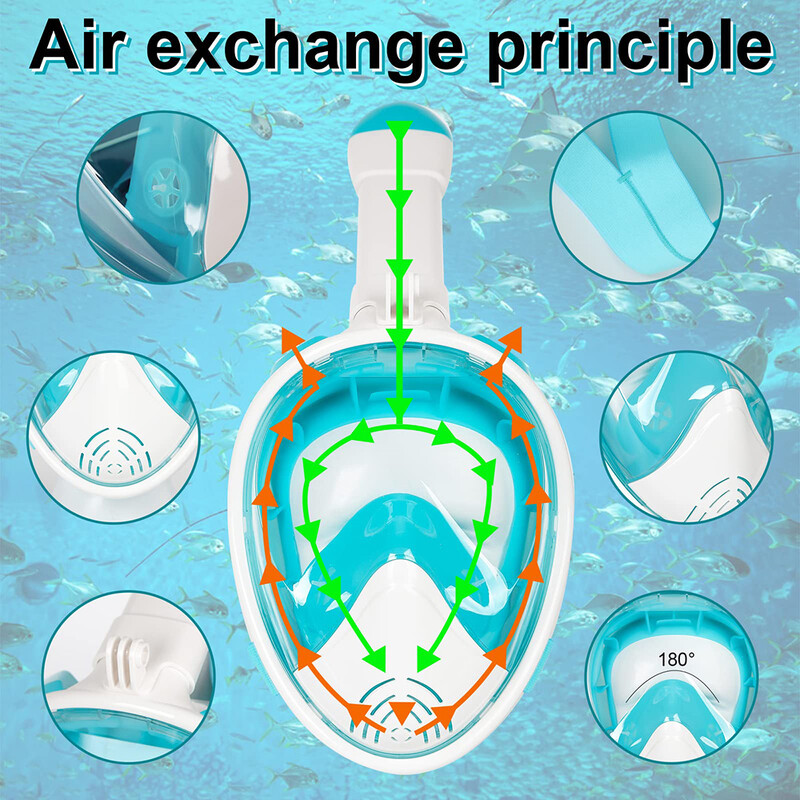 Mască de snorkeling completă pentru snorkeling cu suport pentru cameră Vedere panoramică de 180 de grade Set de snorkeling anti-ceață și anti-scurgere pentru copii adulți