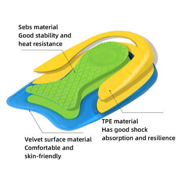 Πέλμα σιλικόνης Heel Pain Pain Pain Inserts For Shoes Heel Spur Protector Εσωτερική σόλα από πελματιαία απονευρωσίτιδα