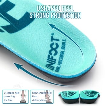 【Xxin】EVA Orthotic Sports Insole Insert Pad Shoe Pad Arch Support Heel Cushion Unisex Foot Care size 35-46