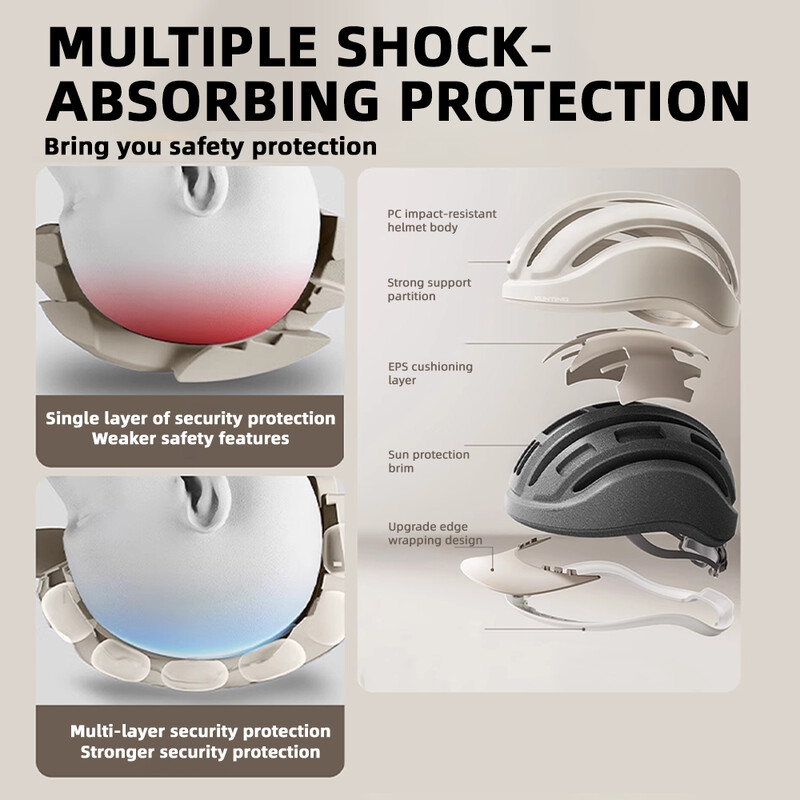 XUNTING sigurnosna biciklistička kaciga, udobna, lagana, uklonjiva, višestruko otporna na udarce, kacige za urbane biciklističke vožnje na otvorenom