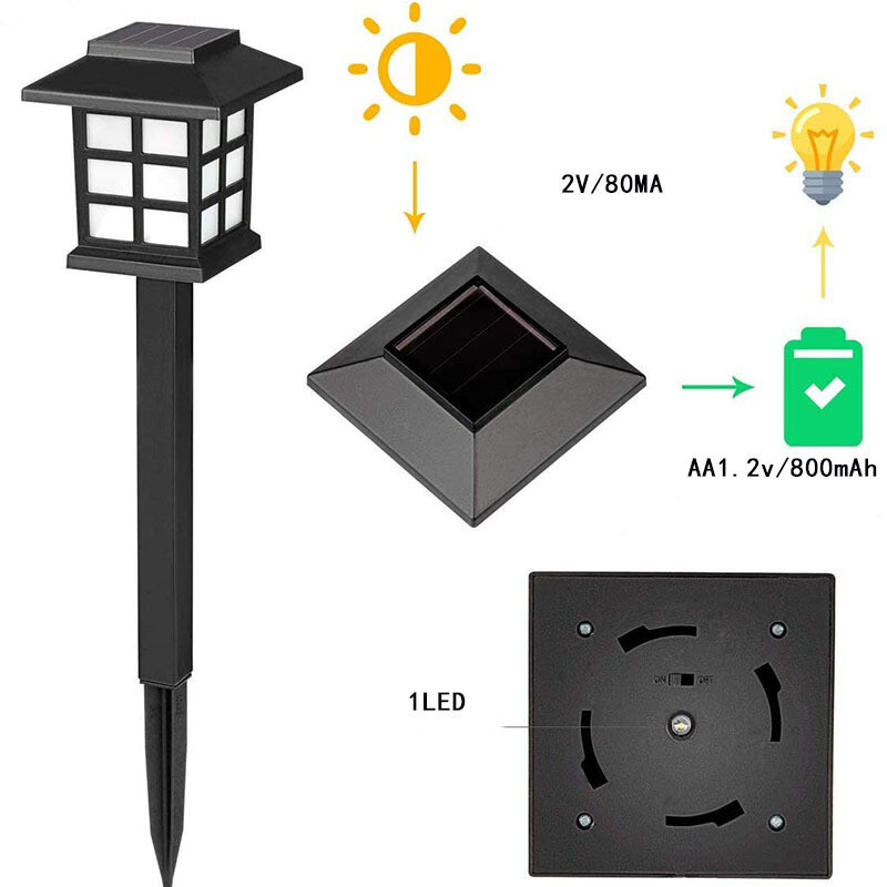 Saules mazā pils laterna, mājsaimniecības retro mazās istabas lampa, āra villas dārza zāliena lampa, saules dārza lampa