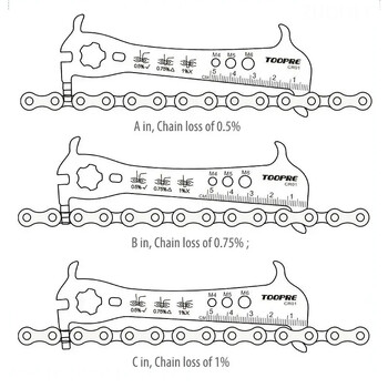 Έλεγχος αλυσίδας ποδηλάτου MTB Κιτ εργαλείων ένδειξης φθοράς αλυσίδας ποδηλάτων Πολυλειτουργικό μετρητής αλυσίδων για ποδήλατο δρόμου βουνού
