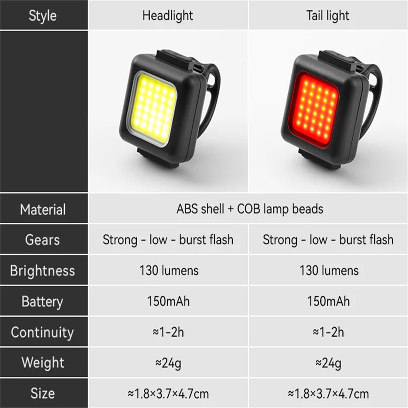 Velosipēda priekšējais aizmugurējais lukturis Mini LED uzlādējams COB velosipēda priekšējais lukturis, ūdensnecaurlaidīgs, viegli uzstādāmi riteņbraukšanas piederumi