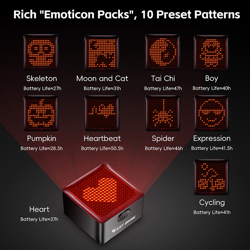 WEST BIKING Augstas redzamības DIY aizmugurējais velosipēda lukturis ar 1100 mAh ilgstošu bremžu aizmugurējo lukturu komandas riteņbraukšanas drošības piederumiem