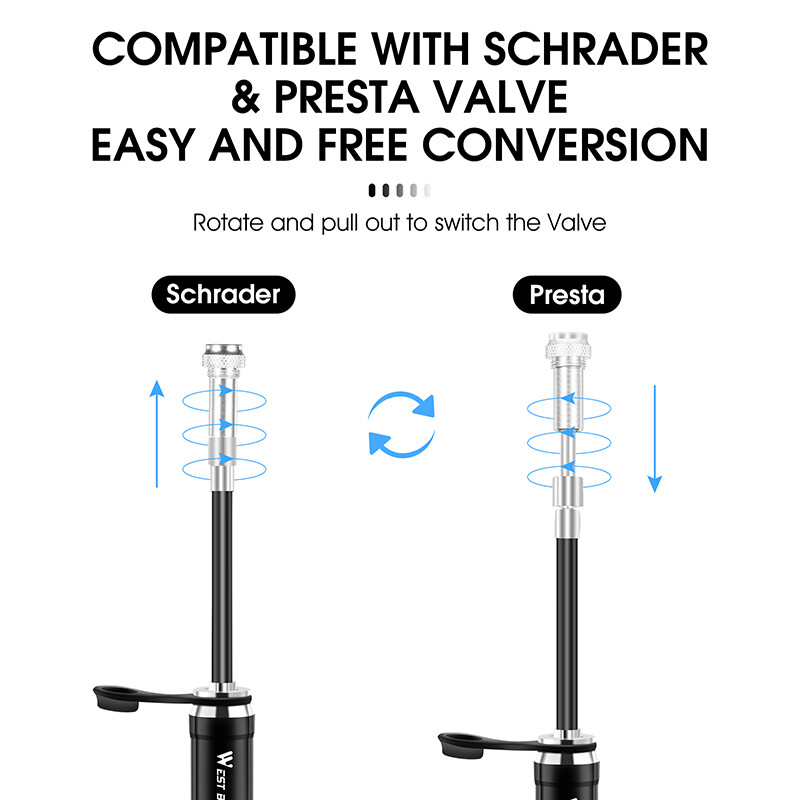WEST BIKING pārnēsājams velosipēda augstspiediena sūknis ar šļūteni MTB šosejas velosipēds Schrader Presta Valve alumīnija sakausējuma riteņbraukšanas piepūtējs