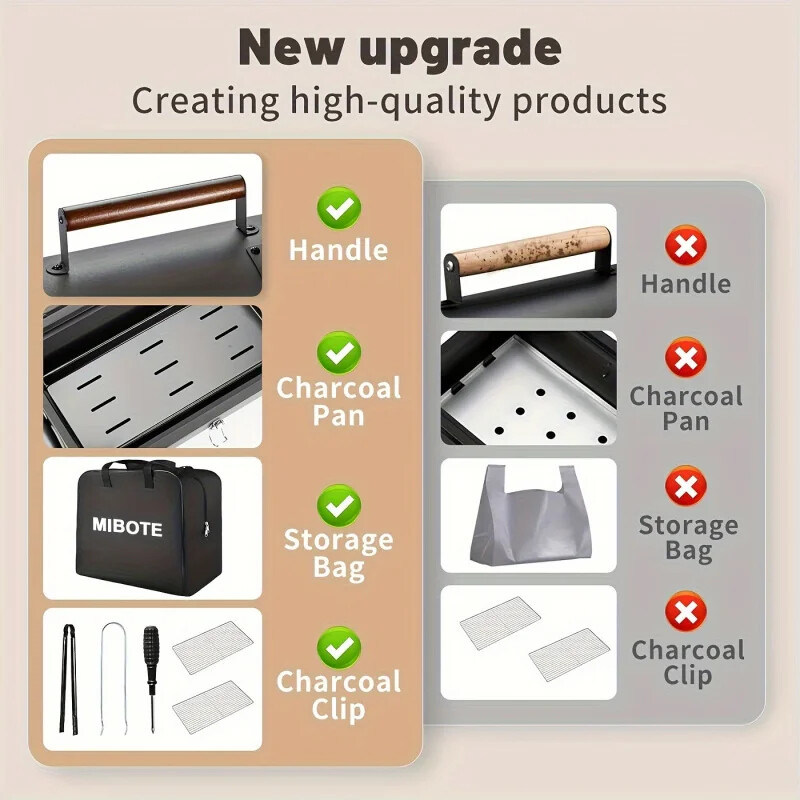 Pārnēsājama kokogļu grila plīts āra plīts: BBQ viegli paņemams oglekļa grils no divām pusēm