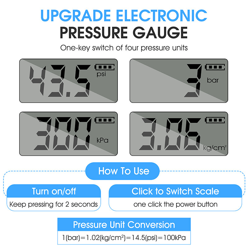WEST BIKING Pumpa za bicikle s mjeračem Prijenosni okvir Pumpa za bicikle Schrader i Presta ventil 160psi Pumpa za gume za cestovne brdske bicikle