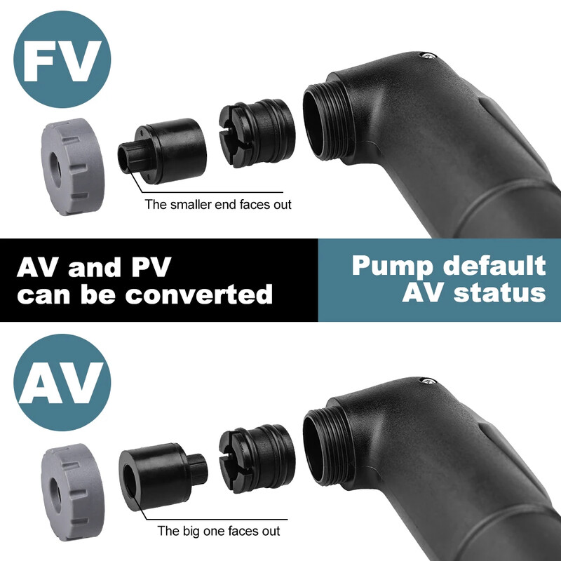 PHMAX augstspiediena mini pārnēsājamie kalnu velosipēdu šosejas velosipēda Presta un Schrader sūkņa riteņbraukšanas piederumi