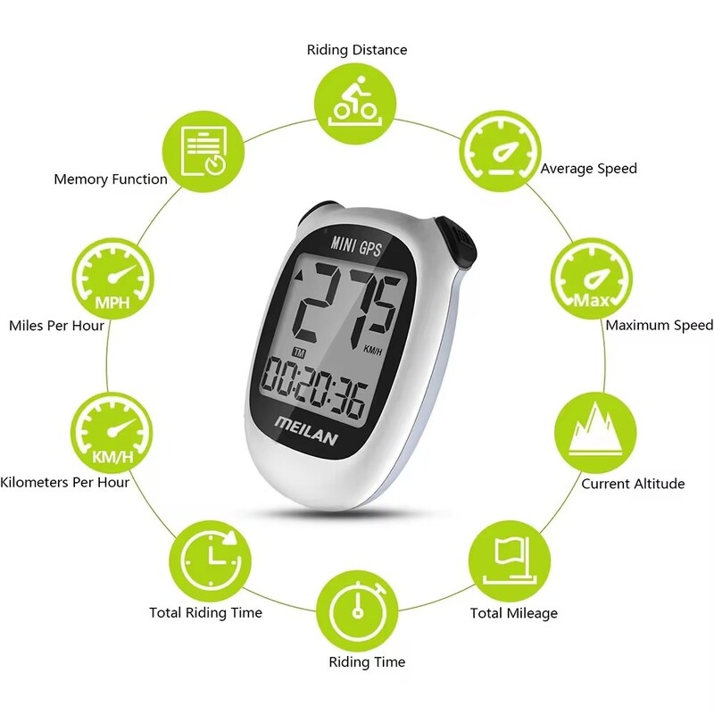 MEILAN M3 Mini GPS računalo za bicikle Bežični biciklistički odometar Brzinomjer i vodootporni biciklistički LCD pozadinsko osvjetljenje i višestruke funkcije