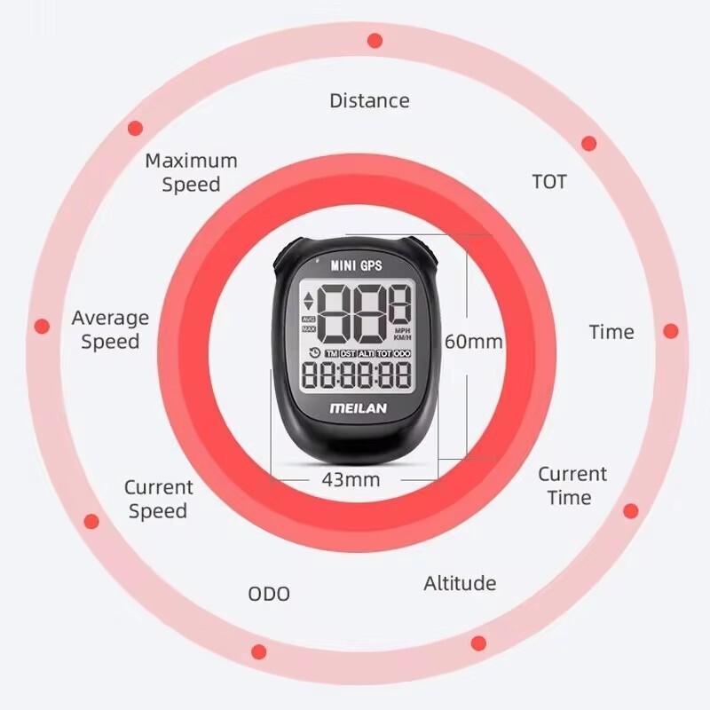 MEILAN M3 Mini GPS računalo za bicikle Bežični biciklistički odometar Brzinomjer i vodootporni biciklistički LCD pozadinsko osvjetljenje i višestruke funkcije