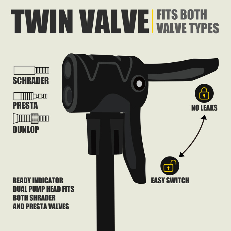 BEELORD profesionālas klases velosipēda sūknis ar spiediena mērītāju — MAX 160 PSI lodveida piepūšanas adatas Presta/Schrader vārsta adapteri