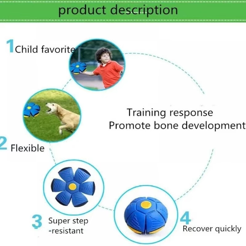 Suņu rotaļlietas Smieklīga mājdzīvnieku rotaļlieta lidojoša apakštase āra suņu apmācība rotaļlieta Pelota Perro suņu aksesuāri Karsta interaktīva lidojošā apakštase bumba