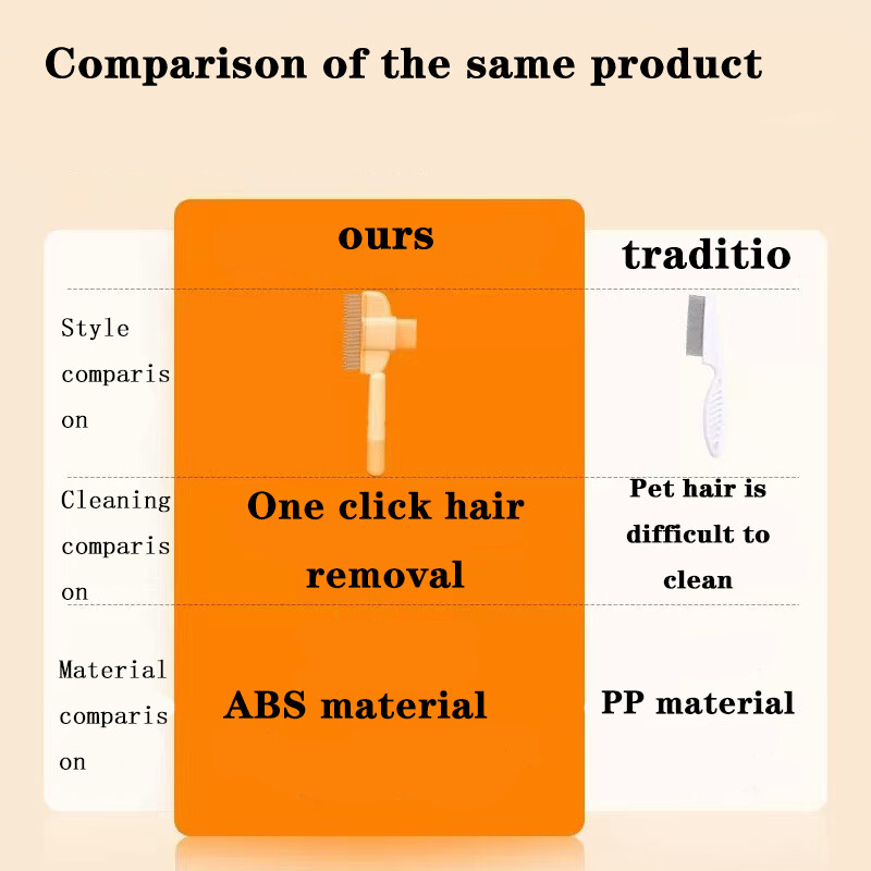 Котешки гребен Премахване на възли Плаващ косъм Артефакт Дълга коса Котешки гребен Самопочистващ се гребен за домашни любимци Гребен за ред Гребен за кучета Специален
