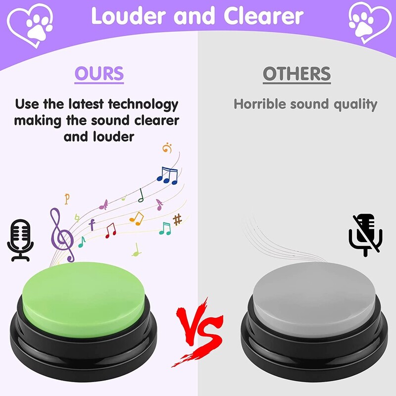 Beszélő kutya gombok Vicces hangrögzítő gomb kisállatkiképző hangjelzőhöz 30 másodperces felvétel lejátszása beszélő kommunikációs játékhoz