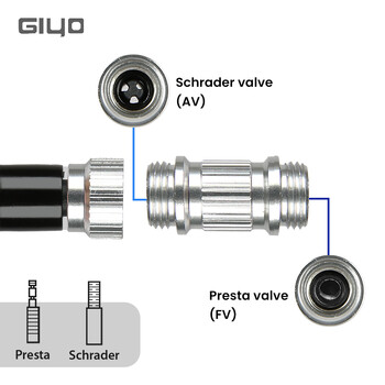 GIYO Porteble Bicycle Pump Pump 120psi Schrader Presta Valve MTB Road Bike Tire Air Inflator Εξωτερική αντλία ποδηλάτου χειρός Αντλία ποδηλάτου