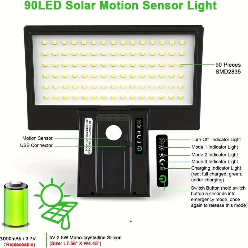 Solar OutdoorLights Motion Sensor with Control Security Flood Waterproof Light 4 Modes 90 LEDs Стенни лампи за веранда Двор Градина