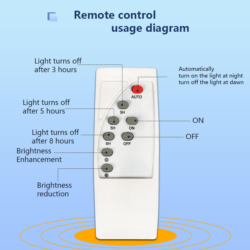 Слънчеви прожектори 10W 30W Външни соларни LED лампи LED соларни прожектори Външен водоустойчив рефлектор с дистанционно управление