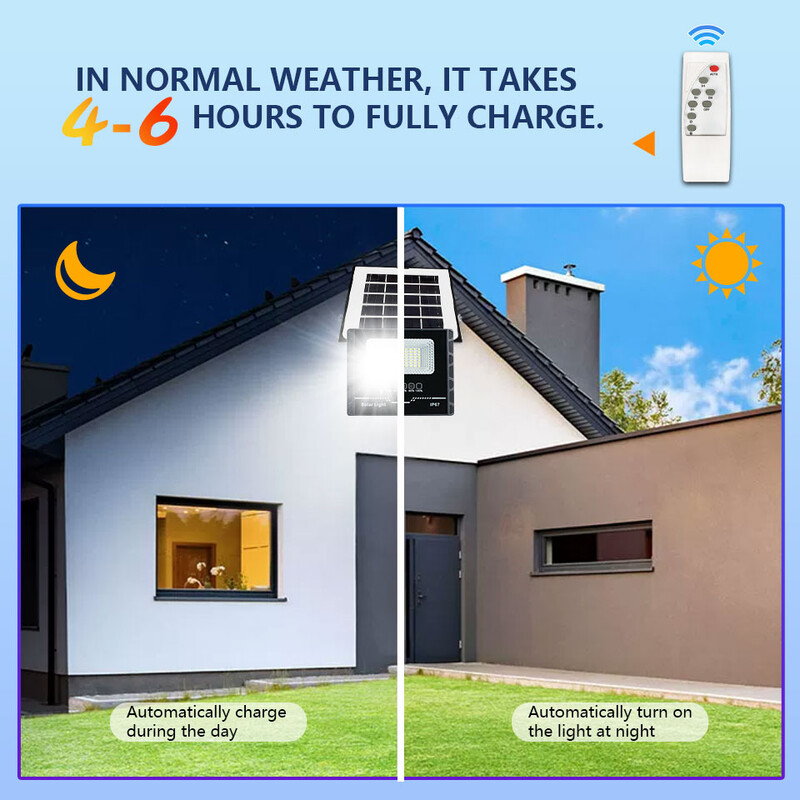 Слънчеви прожектори 10W 30W Външни соларни LED лампи LED соларни прожектори Външен водоустойчив рефлектор с дистанционно управление