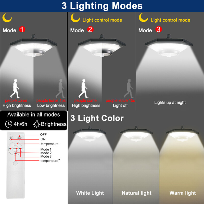 Solarne viseće svjetiljke Vanjska solarna svjetiljka za šupu Senzor pokreta 288 LED dioda Prigušiva unutrašnja svjetiljka za štalu Vodootporna sjenica Dvorište Garaža Pat