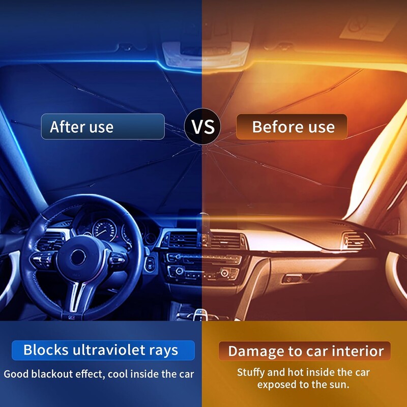 Suncobran specifičan za automobil, artefakt suncobrana, zaštitni kišobran za suncobran Interio, vjetrobransko staklo, suncobrani, vanjski dodaci