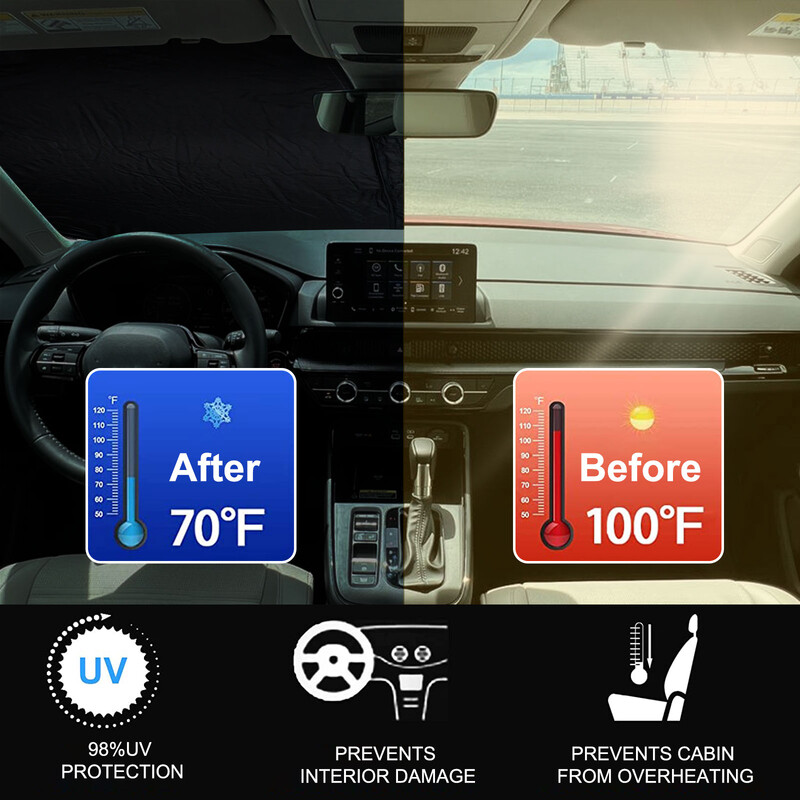 Vjetrobransko staklo automobila Poklopac za vizir protiv UV zračenja za Honda CRV CR V 2017 2018 2019 2020 2021 2022