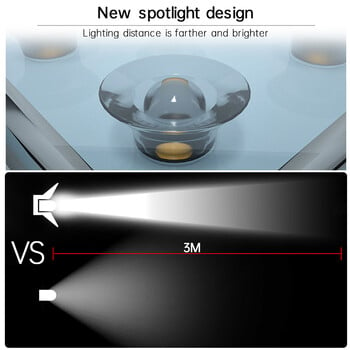 LED Βήμα Φωτιστικό Σκάλας Εξωτερικού χώρου IP67 Αδιάβροχο ηλιακό φως με αντικλεπτικό φακό Διακοσμητικός φωτισμός για μονοπάτι κατάστρωμα κήπου