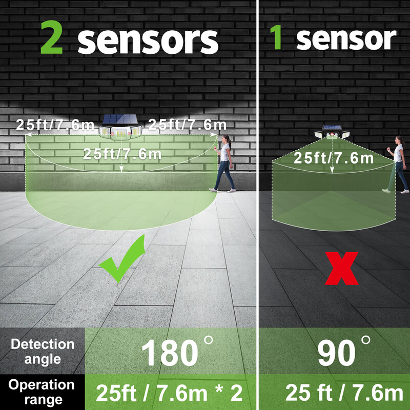 Vanjska solarna svjetla sa 3 moda senzora pokreta Super svijetla zidna svjetiljka IP65 Vodootporna ulična svjetiljka za vrt, dvorište, staza, garaža