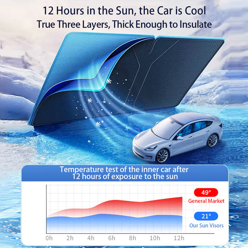 Navlaka za vjetrobransko staklo automobila za Tesla Model 3/ Y/ S/ X Roadster Cybertruck Anti UV dodaci za automobile