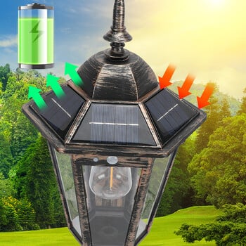 1PC Retro Landscape Solar Pathway Light Λάμπες με νήματα βολφραμίου Εξωτερικός κήπος Δάπεδο δρόμου Διακοσμητικά ηλιακά φώτα κήπου Led