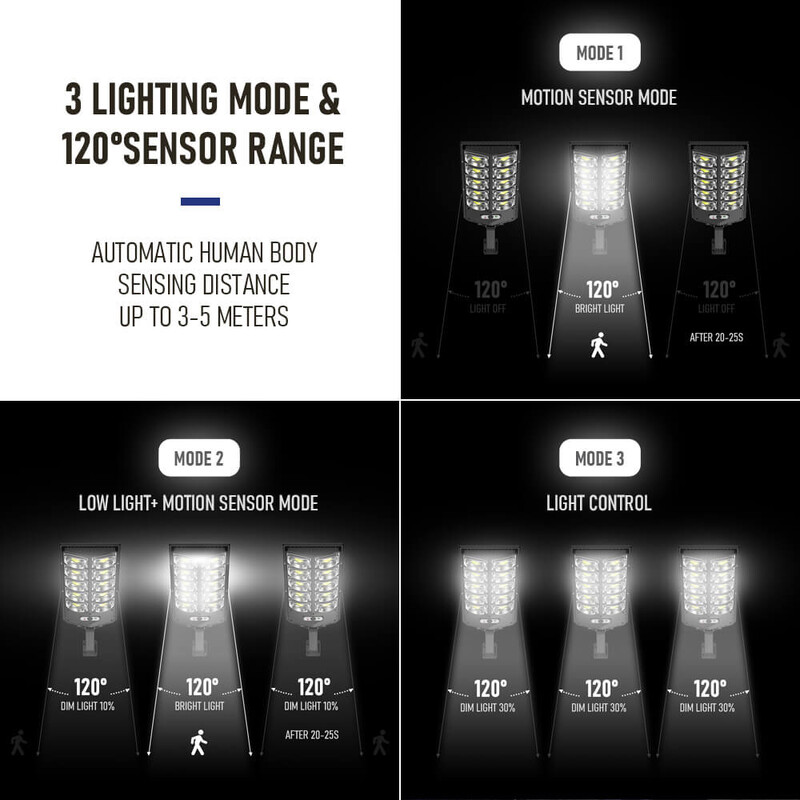 504 LED super svijetla vanjska solarna svjetiljka vodootporna ultra široka rasvjeta ulična svjetiljka s ljudskim indukcijskim senzorom pokreta zidna svjetla