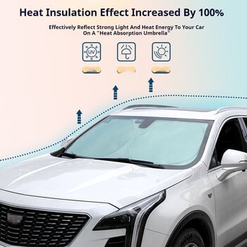 Nano-Insulat Sunshade Παρμπρίζ αυτοκινήτου Μπροστινό Παράθυρο Sun Shade UV Protectio Sunshades For Jeep Cherokee KL 2014-2023