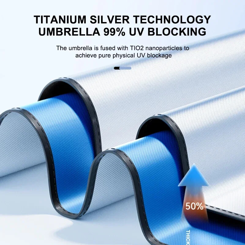 KMIND Automobilinis skėtis nuo saulės Skėtis Automobilinis skėtis nuo saulės UV apsauga Skėtis nuo saulės Vasarinis auto priekinio stiklo apsauga automobilio priedams