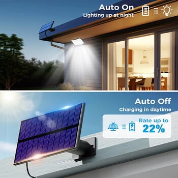 Super Bright 106 LED Solar split τοίχου φωτιστικό 3 τρόπων αδιάβροχο αισθητήρα κίνησης φωτιστικά ηλιακό φωτιστικό για κήπο αίθριο γκαράζ πίσω αυλή