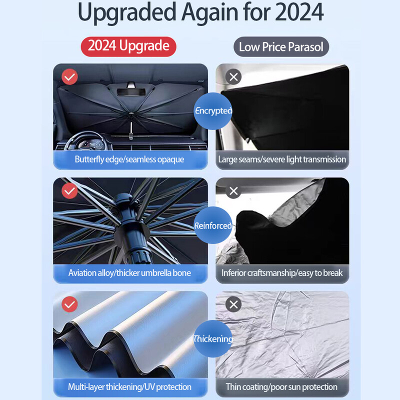 Automobilinis skėtis nuo saulės priekinio stiklo, skirtas BMW i3 i4 i5 i7 M3 M4 M5 M6 M8 E60 E61 E70 E81 E87 E90 E91 E92 automobilio priekinis skėtis nuo saulės