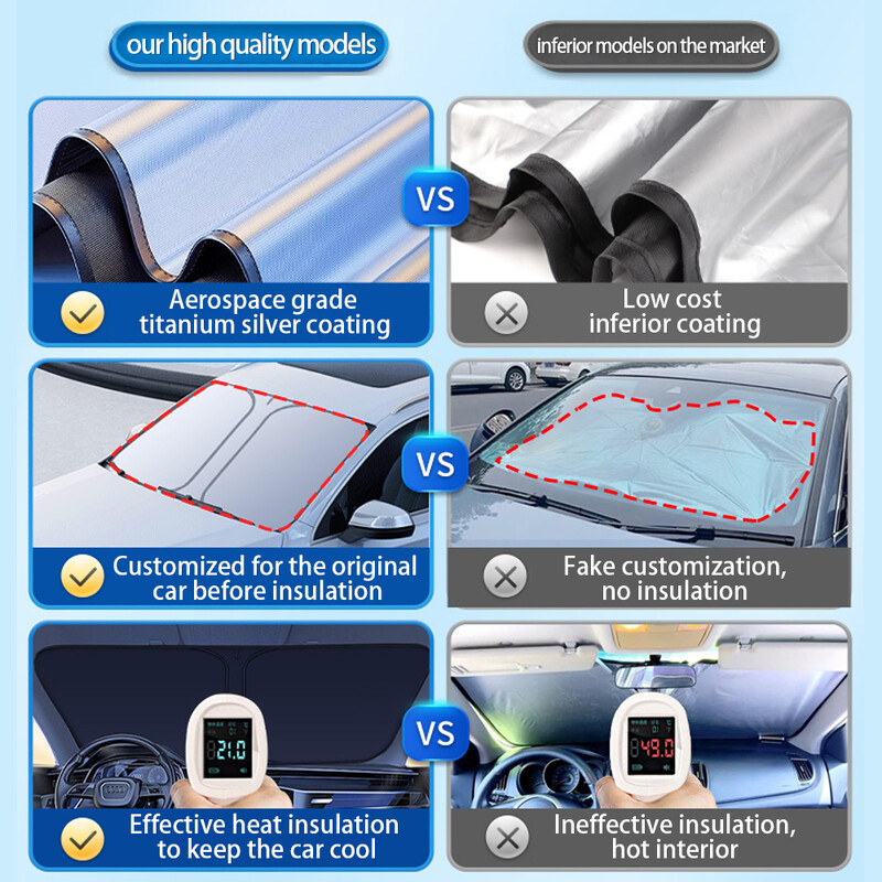Autó szélvédő napellenző burkolat Citroen C5-Aircross C5 C5X C6 C3-XR Elysee C4-Aircross Anti UV autótartozékokhoz