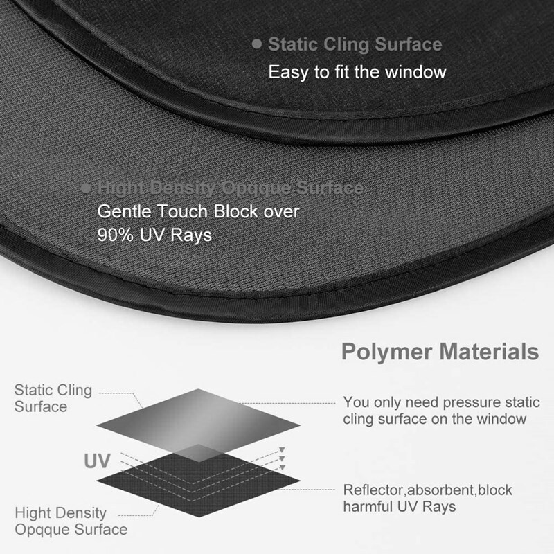 2 KOM Magnetska sjenila za automobil, UV zaštita, zavjesa za automobil, sjenilo za prozore automobila za bebe, Mrežasta folija za zaštitu od sunca, bočni prozor