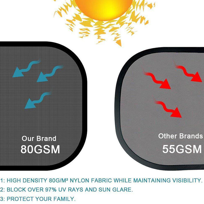 1-5db univerzális autós napernyők összecsukható autós oldalsó ablak hátsó szélvédő hálós napernyő burkolat Autó szélvédő tartozékok külső