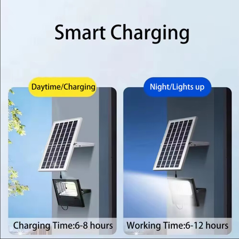 Solarni reflektori sa žaruljama, diode koje emitiraju svjetlost, solarne zidne svjetiljke, vodootporne vrtne solarne svjetiljke, vanjske split vrste