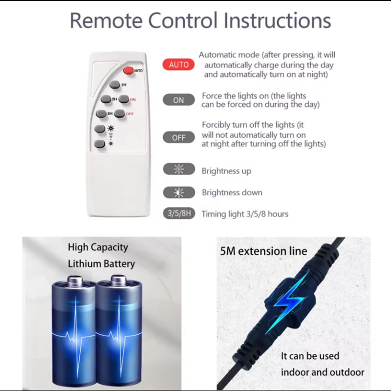Solarni reflektori sa žaruljama, diode koje emitiraju svjetlost, solarne zidne svjetiljke, vodootporne vrtne solarne svjetiljke, vanjske split vrste
