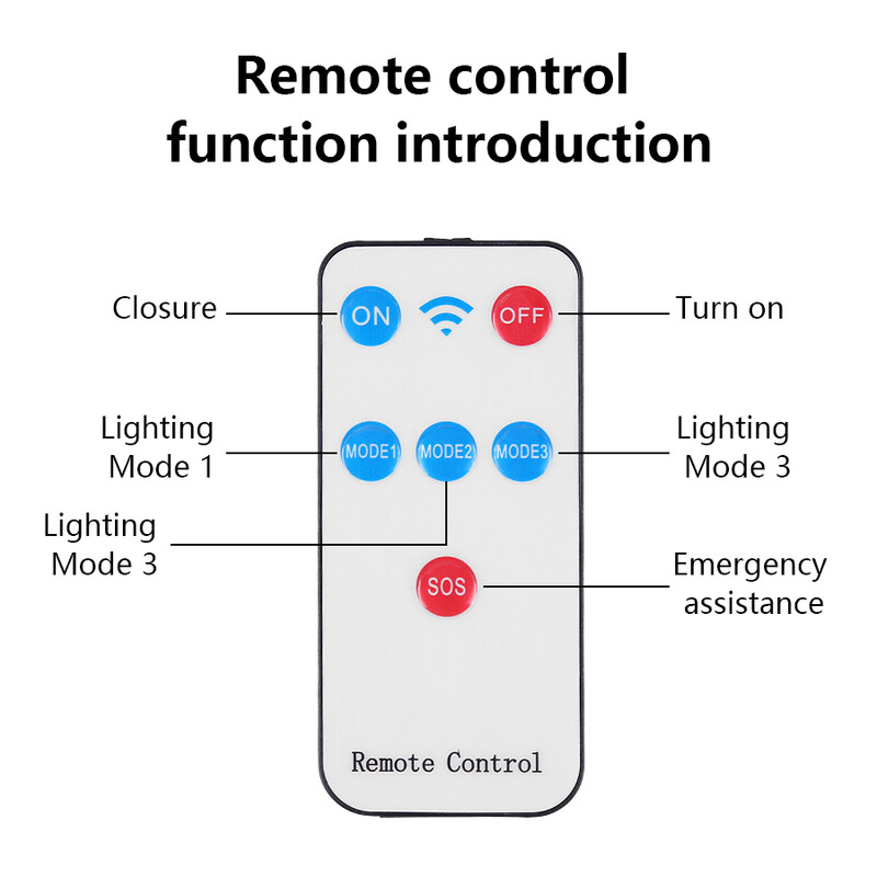 Vanjska led solarna svjetiljka Zidna svjetiljka za trijem s daljinskim upravljačem COB senzor pokreta Ljudsko tijelo Infracrvena garažna vrtna rasvjeta