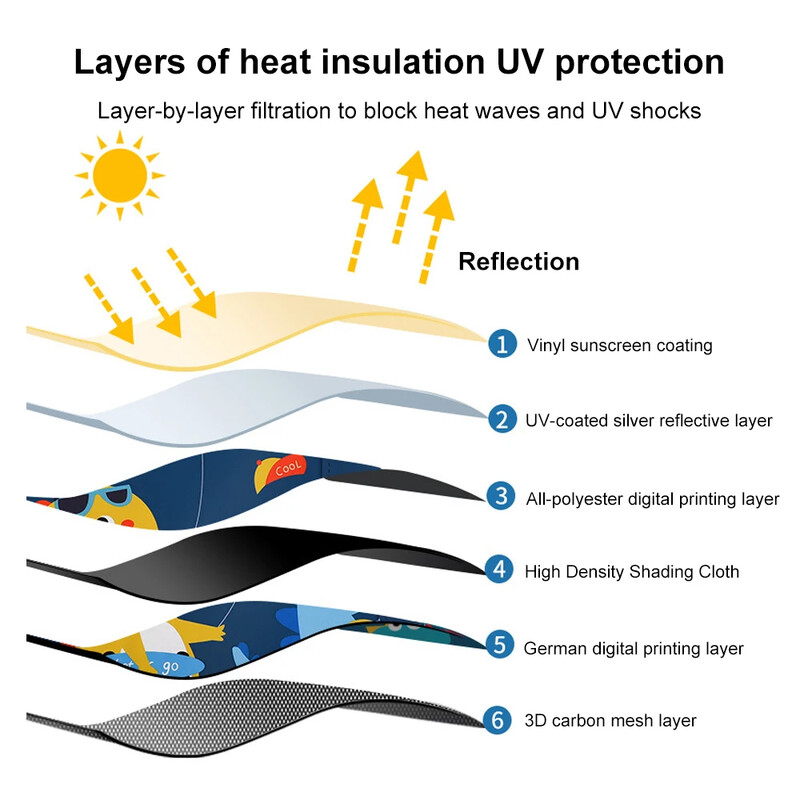 1kom Magnetska crtana automobilska zavjesa sa strane zupčanika Sjenilo za sunce Vizir za bočni prozor automobila za djecu Zaštita od sunca Toplinska izolacija Zavjesa za sunce