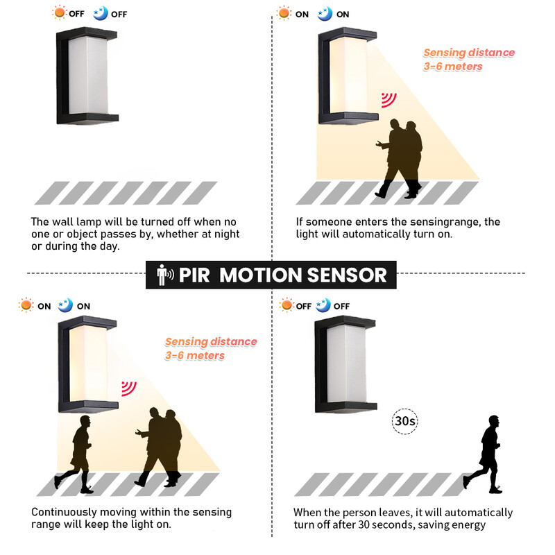 LED-es kültéri fali lámpa fali lámpa mozgásérzékelő 85-265V 16W10W vízálló modern beltéri otthoni erkély út tornác kert dekoráció