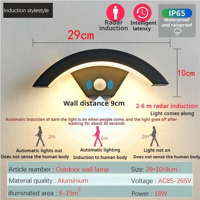 Moderna minimalistička ventilatorska LED vanjska vodootporna zidna svjetiljka s senzorom za spavanje spavaća soba dnevni boravak balkon hodnik zidna svjetiljka