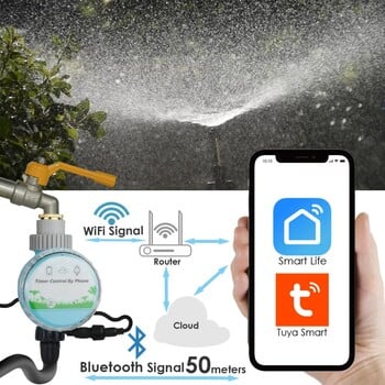 Sprycle Αυτόματο ασύρματο Smart WiFi Water Timer Σπίτι Κήπος Πότισμα Πότισμα Τηλεχειριστήριο εξωτερικού χώρου για φυτό θερμοκηπίου