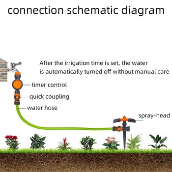 N206 Αυτόματη βρύση Μηχανικό χρονομετρημένο σύστημα καταιωνιστήρων Έξυπνος εξοπλισμός οικιακού καταιωνιστήρων άρδευσης