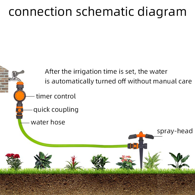 N206 Automatska slavina Mehanički tempirani sustav raspršivača Inteligentna oprema za navodnjavanje kućanskih prskalica