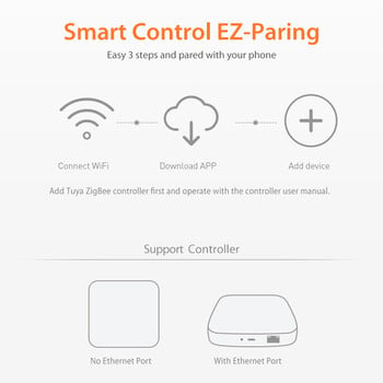 Tuya ZigBee 3.0 Sprinkler Timer Garden Αυτόματο πότισμα Χρονοδιακόπτης άρδευσης Έξυπνος ελεγκτής βαλβίδων χρονισμού